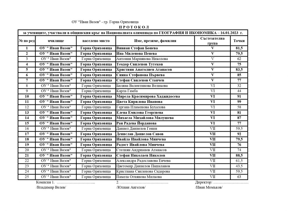    География и икономика протоколи олимпиада 2022 2023 Page 0001 1024x724 